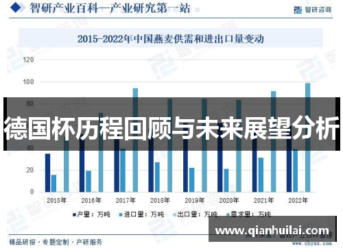 德国杯历程回顾与未来展望分析